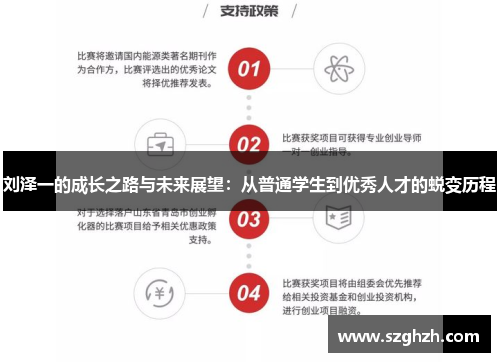 刘泽一的成长之路与未来展望：从普通学生到优秀人才的蜕变历程