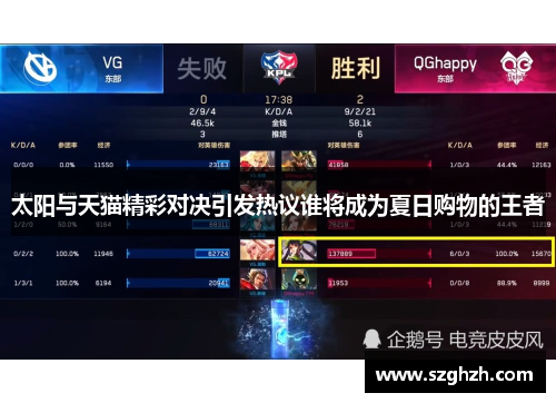 太阳与天猫精彩对决引发热议谁将成为夏日购物的王者