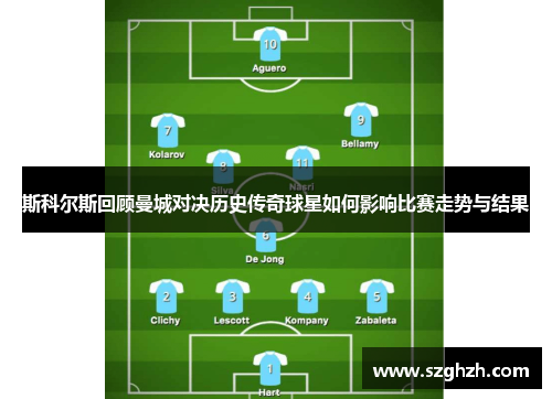 斯科尔斯回顾曼城对决历史传奇球星如何影响比赛走势与结果